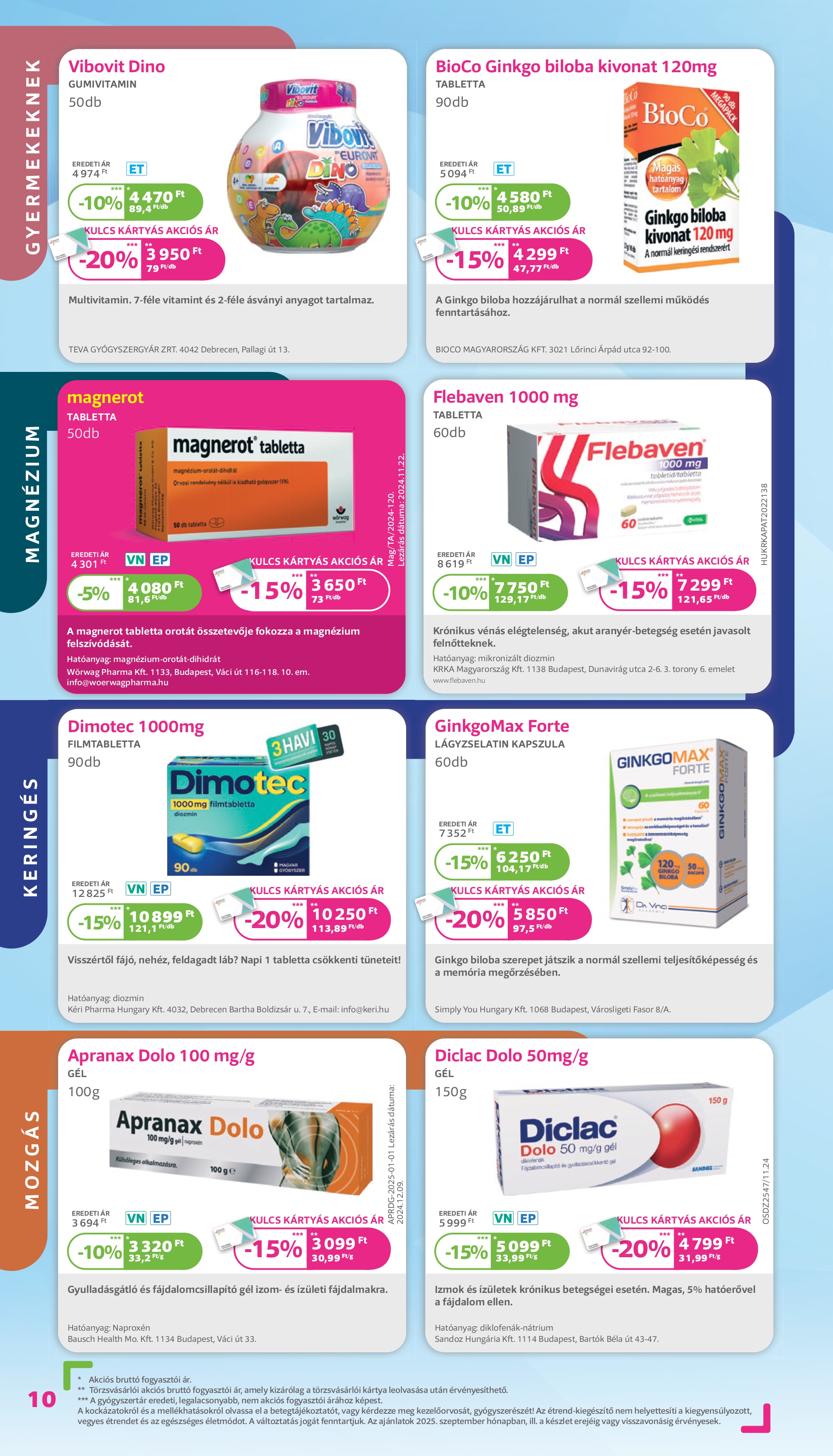 Akci s js g Kulcs Patik k Akci s js g Kulcs Patik k