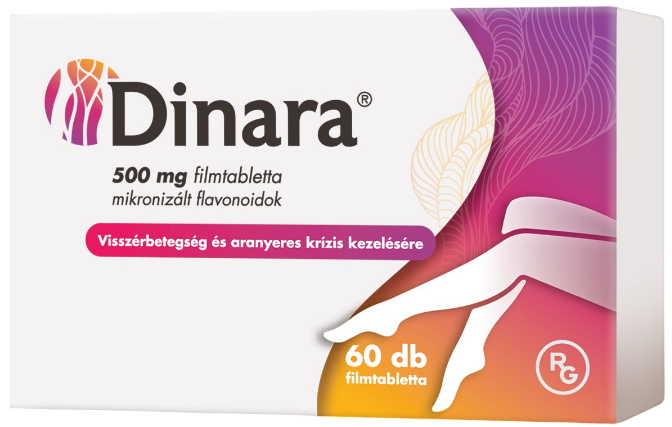 Dinara® 500 mg